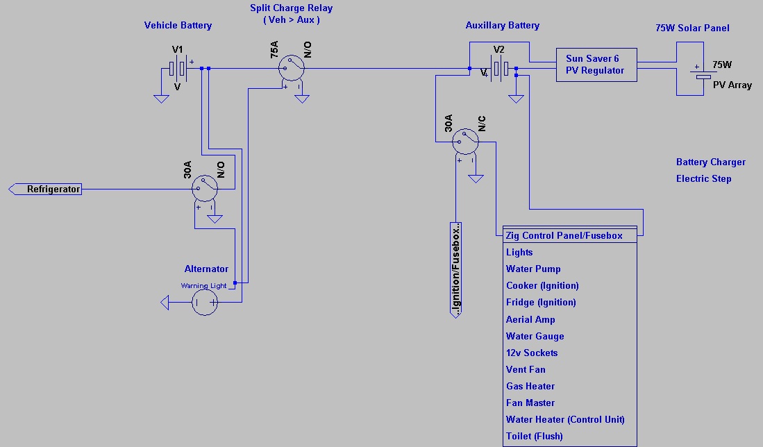 ford transit custom wiring diagram